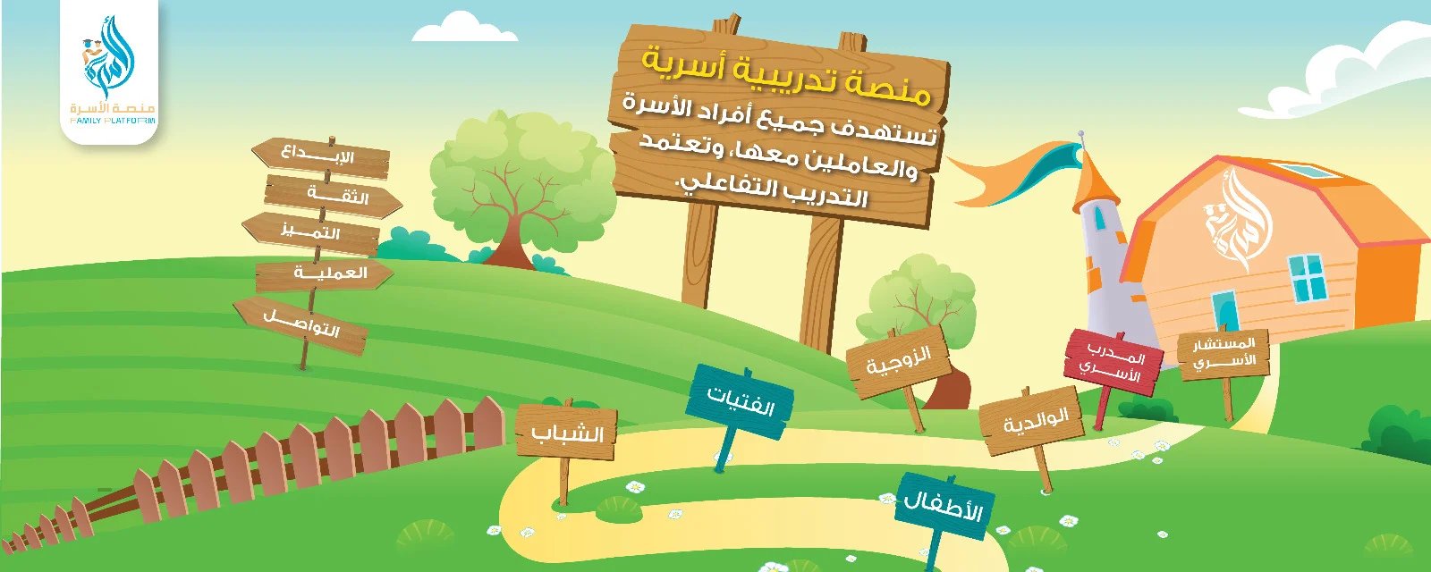 Family Academy